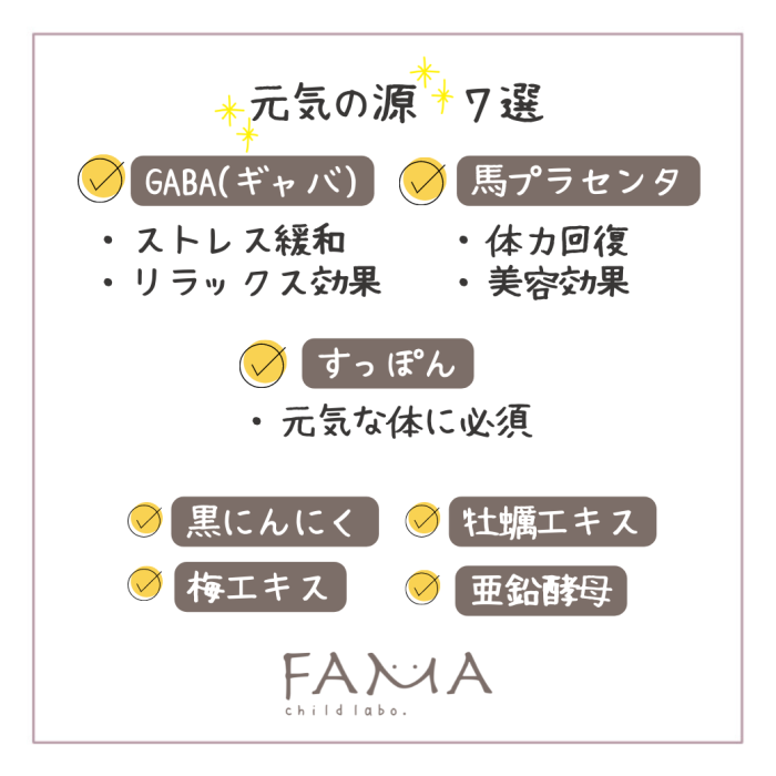 元気の源7選　GABA・馬プラセンタ・すっぽん・黒ニンニク・牡蠣エキス・梅エキス・亜鉛酵母