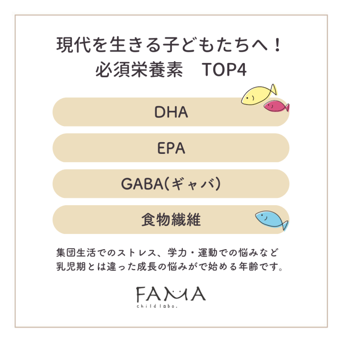 必須栄養素 TOP4 DHA・EPA・GABA(ギャバ)・食物繊維