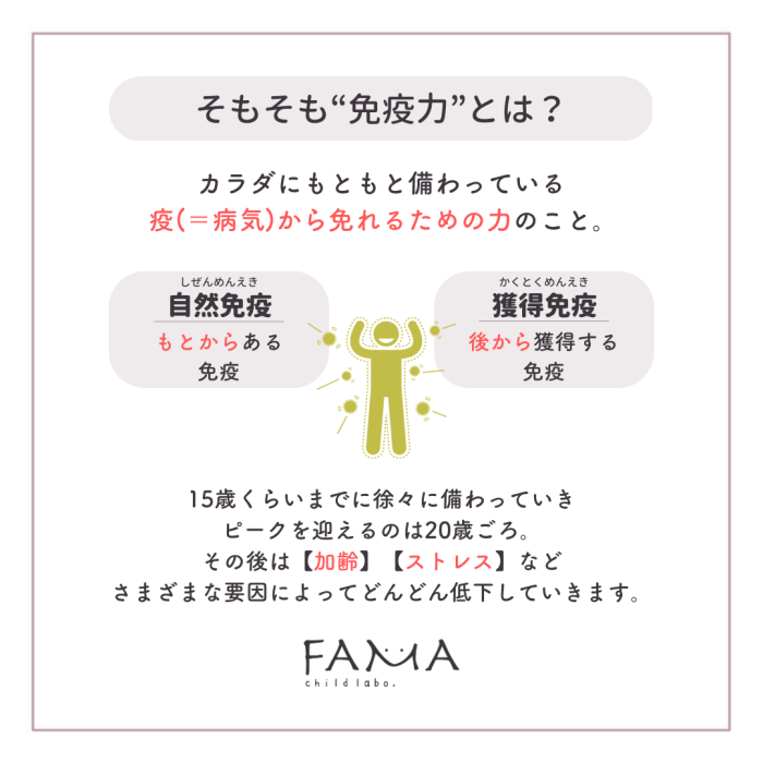 そもそも“免疫力”とは?病気から免れるための力