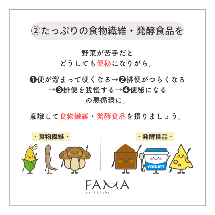 ②たっぷりの食物繊維・発酵食品を