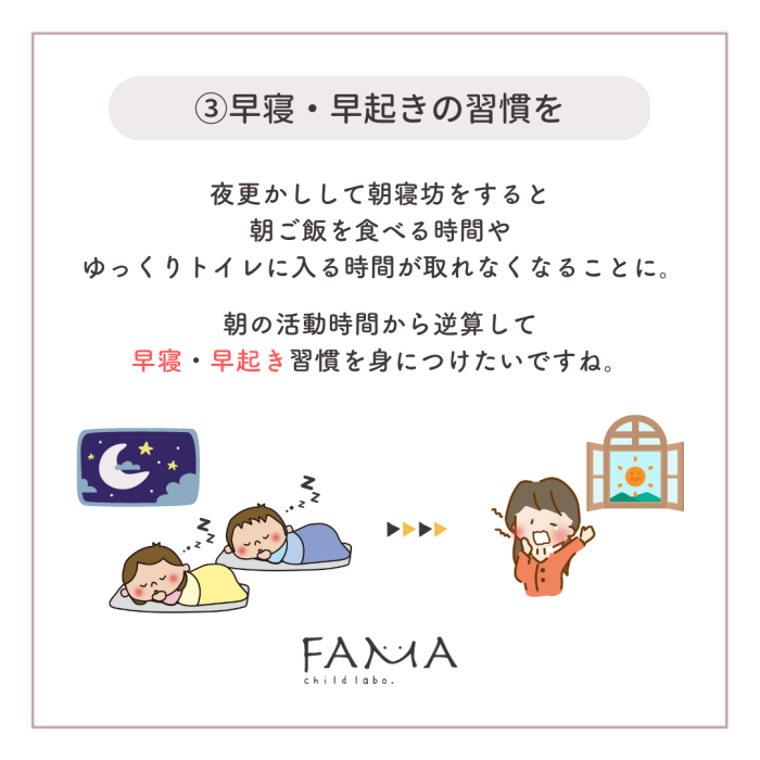 ③早寝・早起きの習慣を