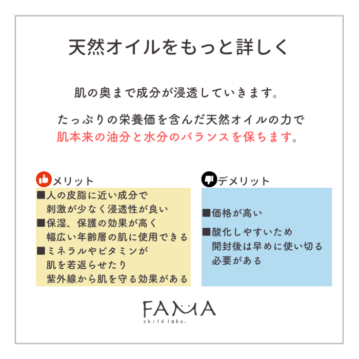 たっぷりの栄養価を含んだ天然のオイルの力で肌本来の油分と水分のバランスを保ちます。