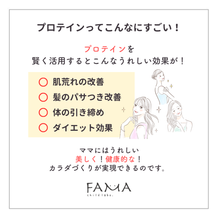 プロテインってこんなにすごい！